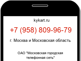 Информация о номере телефона +7 (958) 809-96-79: регион, оператор