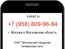 Информация о номере телефона +7 (958) 809-96-84: регион, оператор