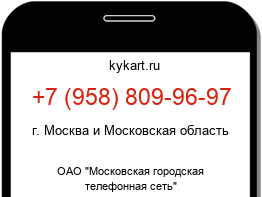 Информация о номере телефона +7 (958) 809-96-97: регион, оператор
