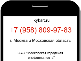 Информация о номере телефона +7 (958) 809-97-83: регион, оператор