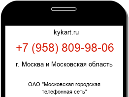 Информация о номере телефона +7 (958) 809-98-06: регион, оператор