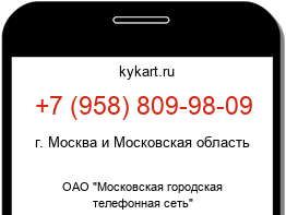 Информация о номере телефона +7 (958) 809-98-09: регион, оператор