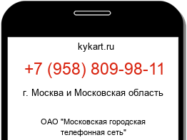Информация о номере телефона +7 (958) 809-98-11: регион, оператор