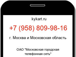 Информация о номере телефона +7 (958) 809-98-16: регион, оператор