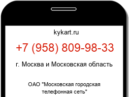 Информация о номере телефона +7 (958) 809-98-33: регион, оператор