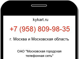 Информация о номере телефона +7 (958) 809-98-35: регион, оператор
