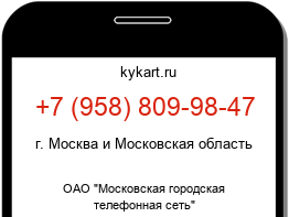 Информация о номере телефона +7 (958) 809-98-47: регион, оператор