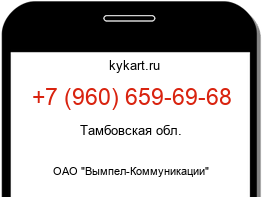 Информация о номере телефона +7 (960) 659-69-68: регион, оператор