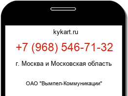 Информация о номере телефона +7 (968) 546-71-32: регион, оператор