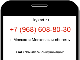 9686088030