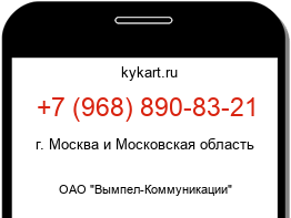 9688908321