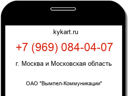 9690840407