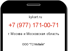 Информация о номере телефона +7 (977) 171-00-71: регион, оператор