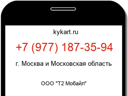 Информация о номере телефона +7 (977) 187-35-94: регион, оператор