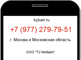 Информация о номере телефона +7 (977) 279-79-51: регион, оператор