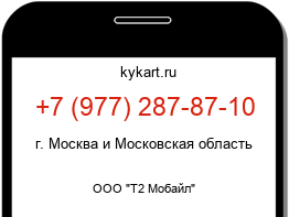 Информация о номере телефона +7 (977) 287-87-10: регион, оператор