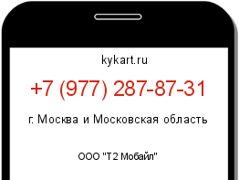 Информация о номере телефона +7 (977) 287-87-31: регион, оператор