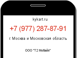 Информация о номере телефона +7 (977) 287-87-91: регион, оператор