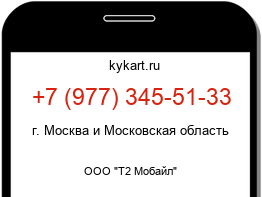 Информация о номере телефона +7 (977) 345-51-33: регион, оператор