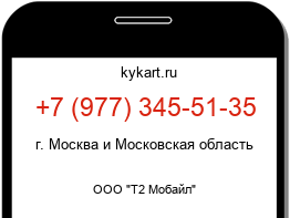 Информация о номере телефона +7 (977) 345-51-35: регион, оператор