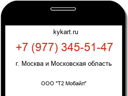 Информация о номере телефона +7 (977) 345-51-47: регион, оператор