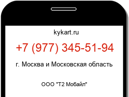 Информация о номере телефона +7 (977) 345-51-94: регион, оператор