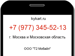 Информация о номере телефона +7 (977) 345-52-13: регион, оператор
