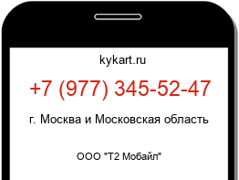 Информация о номере телефона +7 (977) 345-52-47: регион, оператор