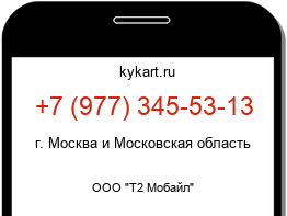 Информация о номере телефона +7 (977) 345-53-13: регион, оператор