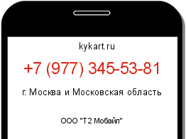 Информация о номере телефона +7 (977) 345-53-81: регион, оператор