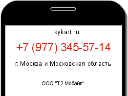 Информация о номере телефона +7 (977) 345-57-14: регион, оператор