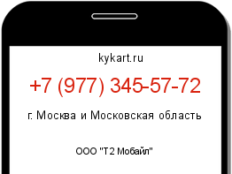 Информация о номере телефона +7 (977) 345-57-72: регион, оператор