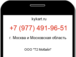 Информация о номере телефона +7 (977) 491-96-51: регион, оператор