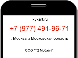 Информация о номере телефона +7 (977) 491-96-71: регион, оператор