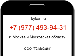 Информация о номере телефона +7 (977) 493-94-31: регион, оператор