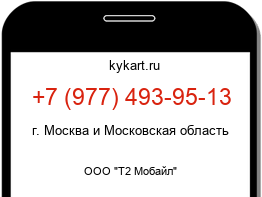 Информация о номере телефона +7 (977) 493-95-13: регион, оператор