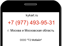 Информация о номере телефона +7 (977) 493-95-31: регион, оператор