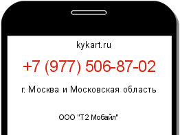 Информация о номере телефона +7 (977) 506-87-02: регион, оператор