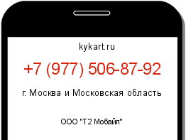 Информация о номере телефона +7 (977) 506-87-92: регион, оператор