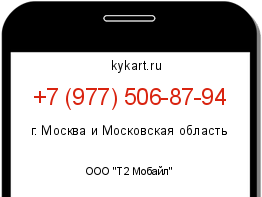 Информация о номере телефона +7 (977) 506-87-94: регион, оператор