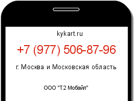 Информация о номере телефона +7 (977) 506-87-96: регион, оператор