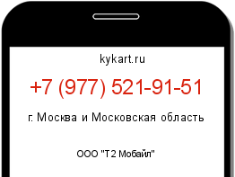 Информация о номере телефона +7 (977) 521-91-51: регион, оператор