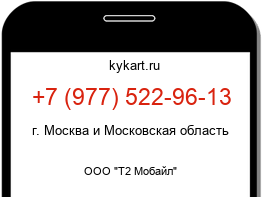 Информация о номере телефона +7 (977) 522-96-13: регион, оператор