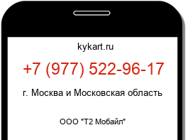 Информация о номере телефона +7 (977) 522-96-17: регион, оператор