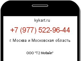 Информация о номере телефона +7 (977) 522-96-44: регион, оператор