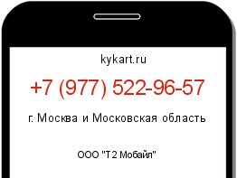 Информация о номере телефона +7 (977) 522-96-57: регион, оператор