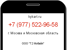 Информация о номере телефона +7 (977) 522-96-58: регион, оператор