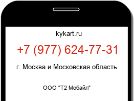 Информация о номере телефона +7 (977) 624-77-31: регион, оператор