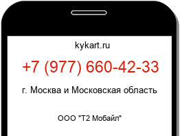 Информация о номере телефона +7 (977) 660-42-33: регион, оператор
