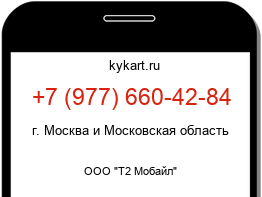 Информация о номере телефона +7 (977) 660-42-84: регион, оператор